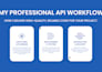 be your expert for custom API development and third party API integration